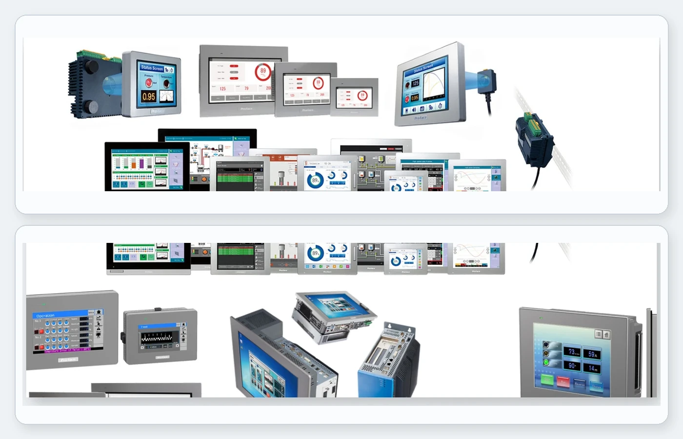 HMI, PLC and industrial PCs